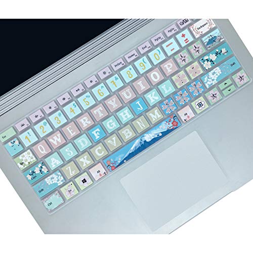 Protector de Teclado para Microsoft Surface Laptop 3 y Book 3 miniatura 4