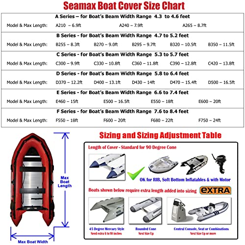 Seamax Inflatable Boat Cover, B Series For Beam Range 4.7' To 5.2' (Feet), 5 Sizes Fits Length 8.3' To 11.5' (Feet) (B320 - Max Length: 10.5Ft) #TOP1