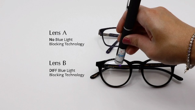 Amazon.com: DIFF Jade Designer Cat Eye Computer Blue Light  display picture 2