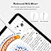FOJOJO 2 Pack Paper Screen Protector for iPad Air 11-Inch M3 2025/M2 2024, High Sensitive Matte Anti Glare PET Film for Note-Taking, Drawing, Art