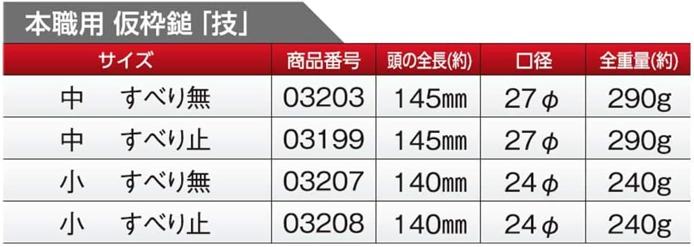 Soil attacks Cow Head Only In Mailing with