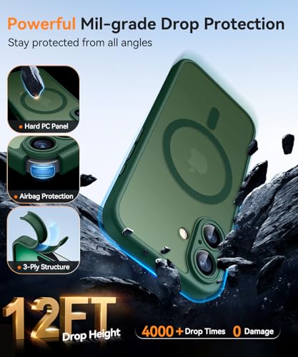 Image of CANSHN Magnetic for iPhone 16 Plus Case, Upgraded [Full Camera Protection] [Compatible with Magsafe] [Translucent Matte] Shockproof Protective Phone Case for iPhone 16 Plus - Deep Green