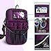 Nurse Fanny Pack with Tape Holder, SITHON Multi Compartment Medical Gear Pocket Belt Bag Nursing Organizer Pouch | Utility Waist Pack for Stethoscopes, Bandage Scissors Other Medical Supplies, Purple