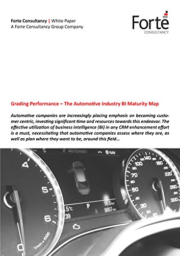 Grading Performance – The Automotive Industry BI Maturity Map