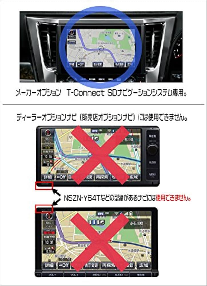 Amazon.co.jp: ブルパーツ テレビキャンセラー アルファード