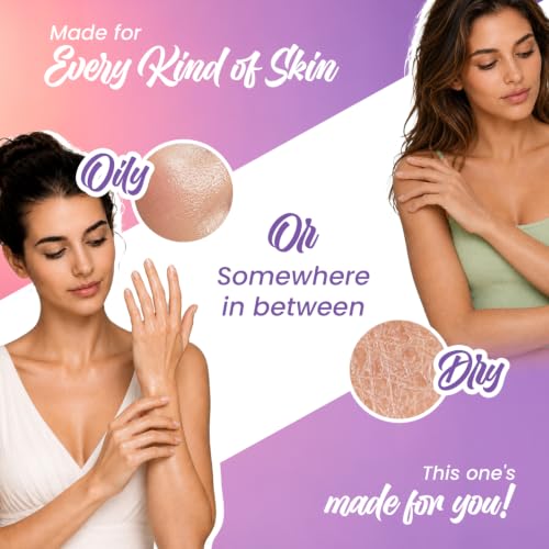 Image of UrbanYog Perfume Body Lotion | Enriched with Niacinamide, Cocoa Butter & Shea Butter | Long-Lasting Hydration & Brightening Care | Fast-Absorbing, Non-Greasy Formula | Suitable for Men & Women | 300 ml