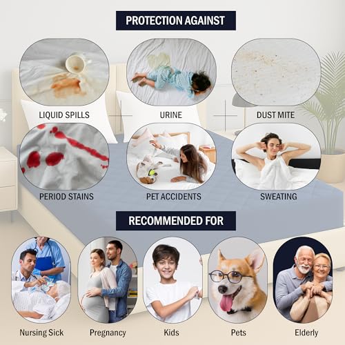 Image of TAG 24 Waterproof Cotton Quilted Mattress Protector Breathable Hypoallergenic Noiseless Ultra Soft Fitted Bed Protector 72x48 inch (72x48 inch | 6x4 ft, Navy Blue)