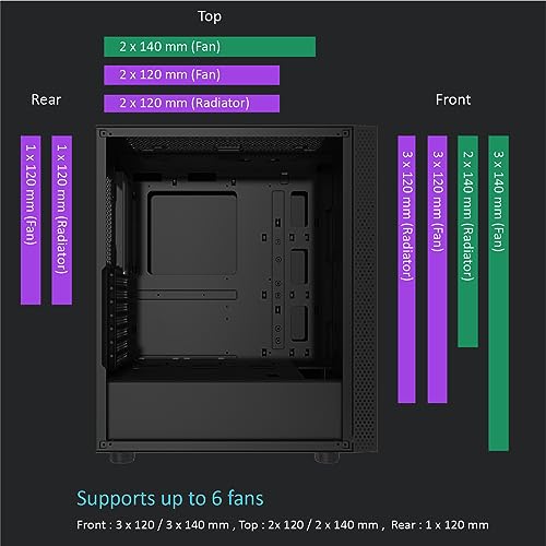 Gabinete para PC AZZA CSAZ-340F CELESTA, torre media ATX, diseño gaming con iluminación RGB, soporta tarjetas gráficas de hasta 350 mm miniatura 5