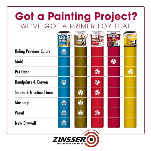 Rust-Oleum 276087 Mold Killing Primer, Quart thumb #2
