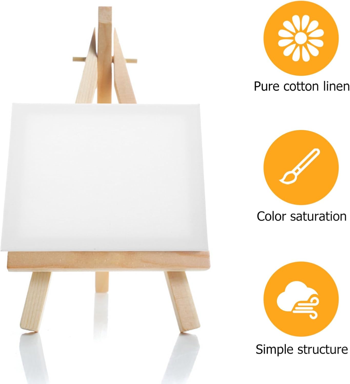 5pcs Blank Canvas Boards for Painting, White Wood Panels Xmas