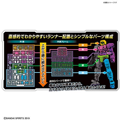 Bandai Spirits Hobby #05 Bexm 15 Portanova Dark Gray miniatura 4