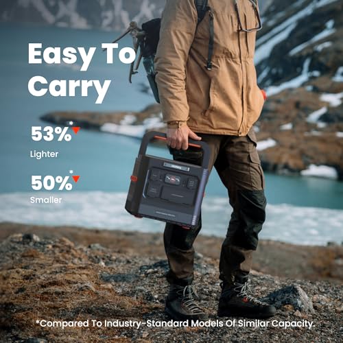 Image of Jackery Solar Generator 1500 Ultra with 200W Solar Panel, 1536Wh LiFePO4 Portable Power Station, 1800W AC Output, IP65 Waterproof, Backup Power for Camping, Off-Grid & Emergency