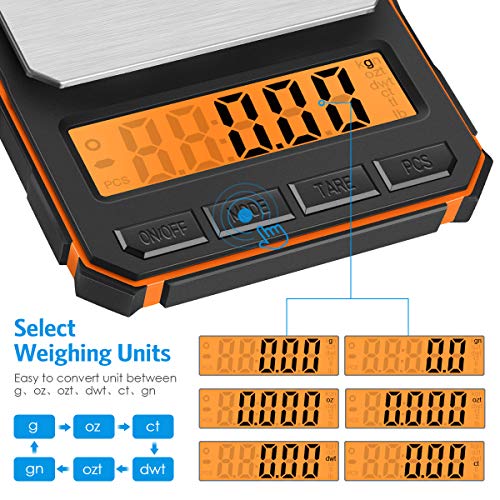 Amir Pocket Jewelry Scale, Accurate Milligram Scale For Weed And Herb, Electronic Smart Food Scale, 500G 0.001Oz/0.01G Mini Digital Scale Grams And Ounces #TOP5