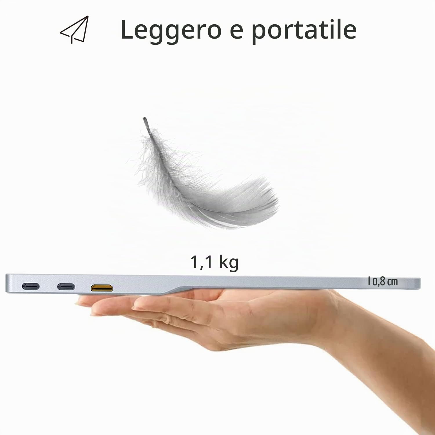 AYY Monitor Portatile da 15.8 Pollici FHD 1080P USB-C HDMI Schermo Secondario Esterno per Computer HDR IPS Gaming Estensione per PC MAC Smartphone PS4/5 Xbox Switch con Altoparlanti Integrati