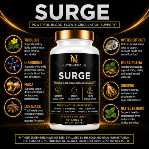 Nutrimend IQ SURGE Blood-Flow Pills