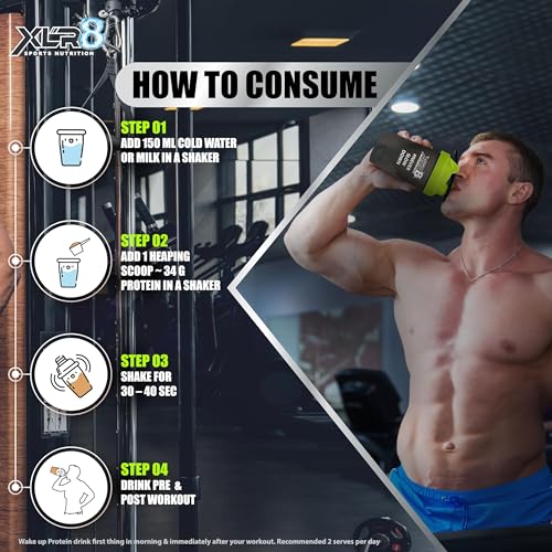 Image of XLR8 Whey Protein Powder with 24 g Protein Content & 5.4 g BCAA (3628 g (Pack of 1), Cookies & Cream)