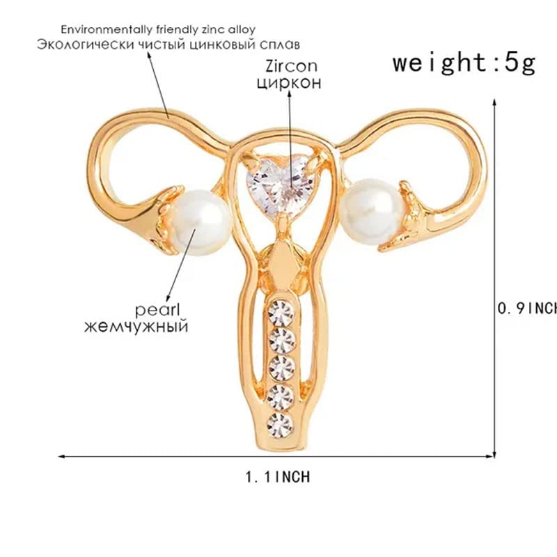 Image of 4Pcs Cute Shape Pin The Uterus Brooch Feminist Jewelry as Gift for Doctor /Nurse /Graduation Medical Jewelry