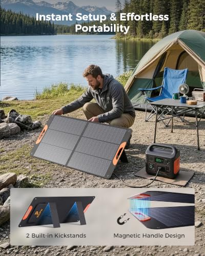 Image of ZOUPW 110 Watt Portable Solar Panel for Power Station,25.6% Efficiency