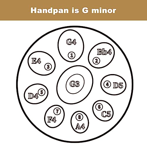 Mini Handpan Drum 18 pulgadas 9 notas G menor miniatura 5