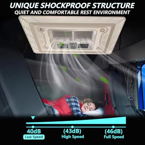 12.9cm RV Air Conditioner - Ultra-Thin Rooftop AC Unit, Intelligent Frequency Conversion, 3 Modes, 5 Wind Speeds, Max 350 CFM, 12V/24V Compatible for Optimal Cooling