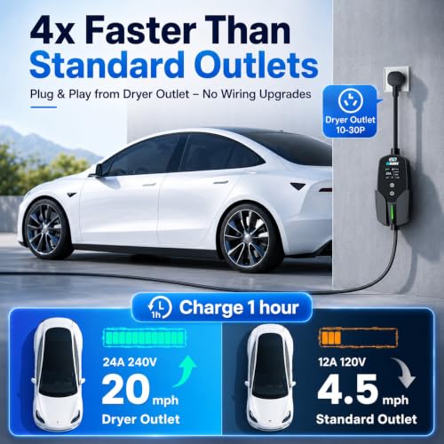 level 2 EV charger System product image