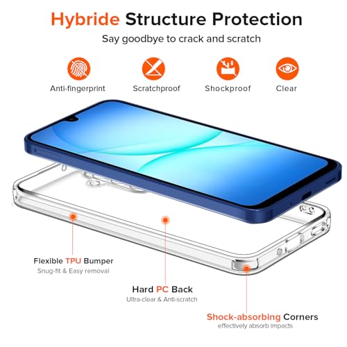 Image of ivoler 3-in-1 Case for Samsung Galaxy A17 5G 6.7 inch, Clear