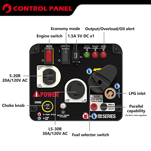 A-iPower-SUA2000iD-2000-Watt-Portable-Inverter-Generator-Gas-Propane-Powered-Small-with-Super-Quiet-Operation-for-Home-RV-or-Emergency