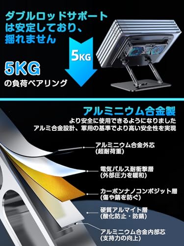 morinogo ノートパソコン冷却台 【2025新登場・強力 冷却ファン】 の商品画像 4