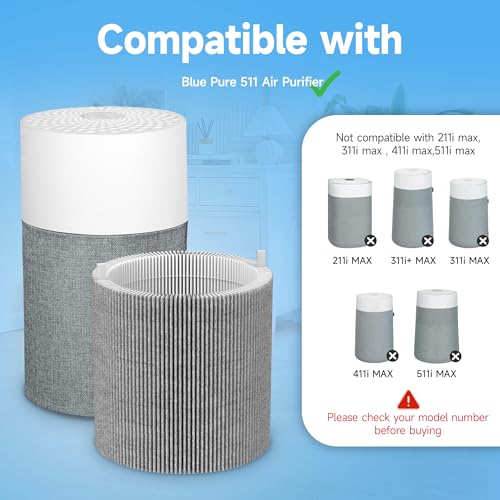 Image of 2 Packs 511 Mixed Carbon Replacement filter Compatible with Blueair Blue Pure 511 Air Purifi-er with 2pcs Washable Cloth Cover Pre-filters