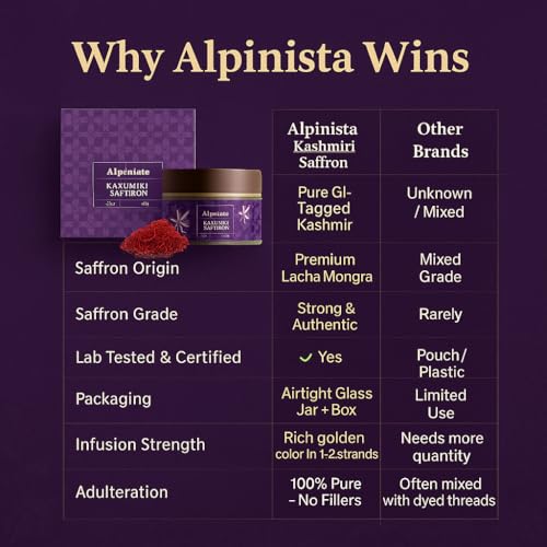 Image of Alpinista Kashmiri Saffron original | Kashmir Kesar, Kumkuma Puvvu for pregnant women| Biryani, Beauty, Improved Health and Tilak / 5gram Pack of 1