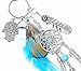 Dremisland Keychain Keyring Natural Opal Stone Dreamcatcher Keyring Fashion Silver Boho Ornament Feather Keychain
