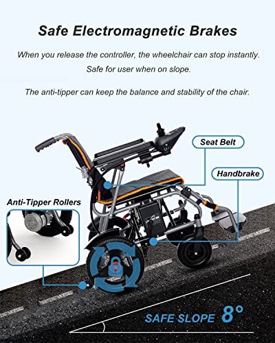 Healhome Portable Motorized Wheelchairs For Adults Senior, Durable Foldable Electric Wheelchair - Lightweight Senior Easy To Use Ships From Usa Black 66 Pounds #TOP4