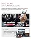 VANTRUE E1 Pro 4K HDR STARVIS 2 Dashcam Auto vorne, 5Ghz WLAN Mini Dash Cam mit CPL, GPS Sprachbefehle, 15Sek. Puffer Parküberwachung, Prima Nachtsicht, 1.54 Zoll 160°Versteckte Autokamera, max. 1TB