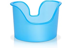 Wax Removal Ear Wash Basin Compatible with All Ear Wash Systems