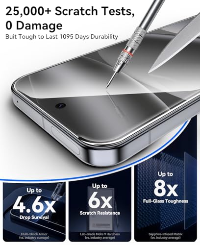 Image of Supershieldz By DABEN Screen Protector Compatible for Google Pixel 10 Pro XL / 9 Pro XL (6.8-Inch) Tempered Glass, Easy Installation Tool, 9H Hardness, HD Clear, Case Friendly, Full Coverage