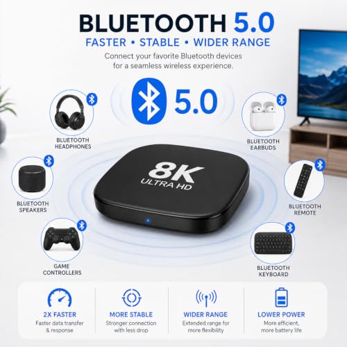 WRADER Store WRADER i96 Android TV Box 1GB RAM 8GB Storage - Image 7