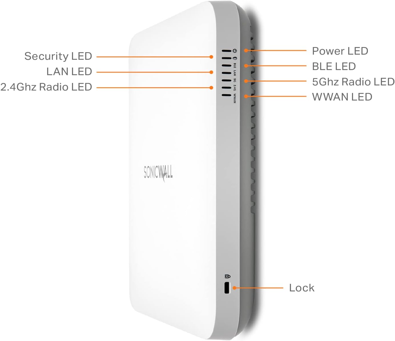 Sonicwall SONICWAVE 681 (US-ONLY) Wireless Access Point Secure Upgrade Plus with Secure Cloud WiFi Management and Support 3YR (NO POE)