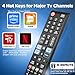 Smart Samsung Remote Controls For Smart Tv with Netflix, Prime Video, Rakuten Tv Buttons For All Samsung Tv Led Qled Uhd Frame Curved Solar Hdtv 3D 4K 8K Smart TVs, Universal Samsung Tv Remote