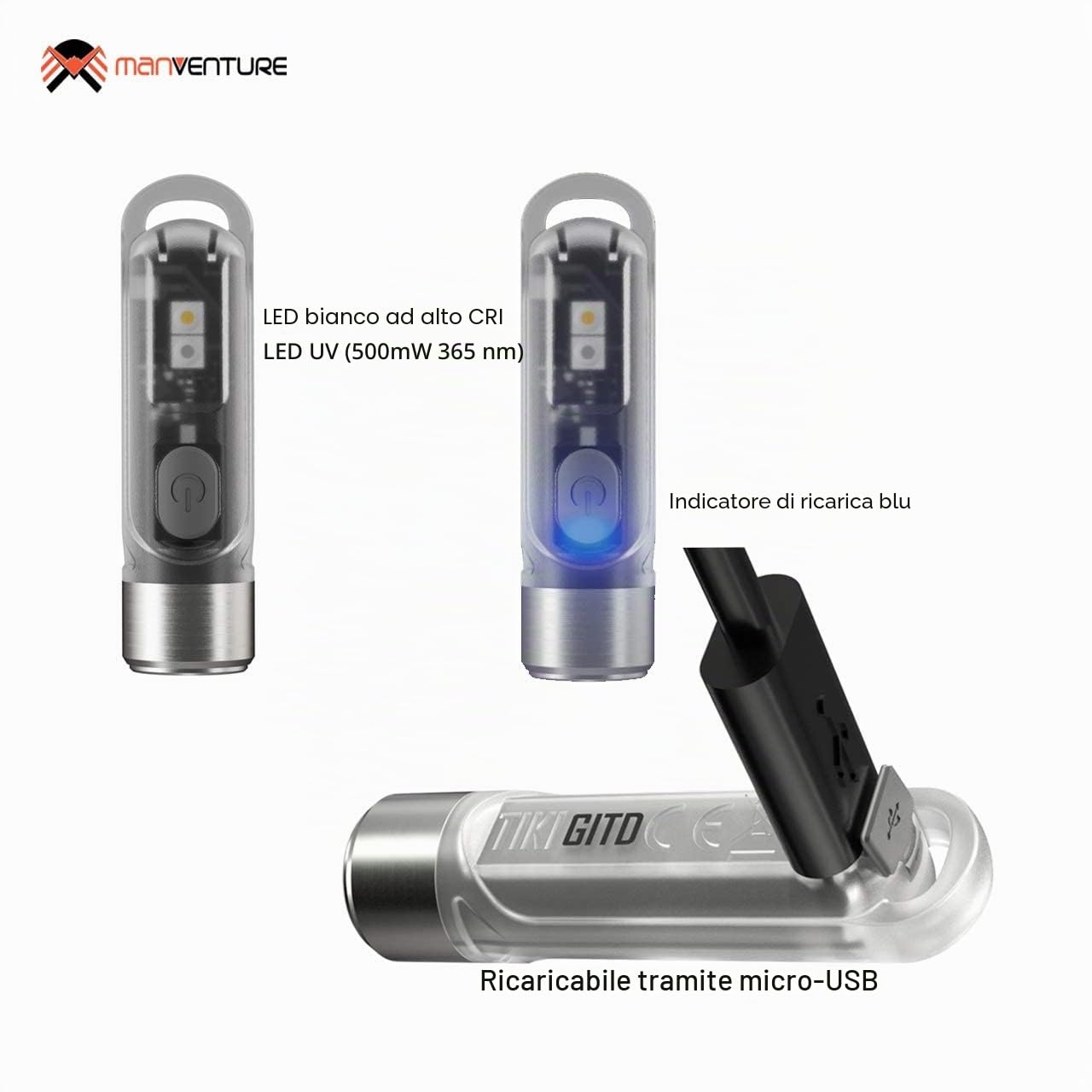 Nitecore TIKI GITD | Mini Torcia LED 300 Lumen | Mini Torcia Led Ricaricabile Fosforescente | Torcia Portachiavi Impermeabile
