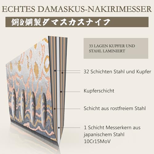 SHAN ZU Damastmesser Nakiri Kochmesser Handgeschmiedetes Japanisches Messer, 33 Schichten Damaststahl & Kupfer Profi Damast Scharfe Küchenmesser 18CM - VENUS Series