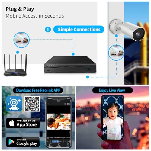 DVR 8-Channel Hybrid Capability 5-in-1 Digital Video Recorder 5.0MP HD Security DVR Recorder AHD/Analog/TVI/CVBS/IP Security Camera, Max to 6TB (NO HDD)