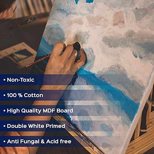 Image of Homestrap 8 Oz Primed Cotton Pre Stretched 4 Inch Round Canvas with Wooden Frame - Pack of 3