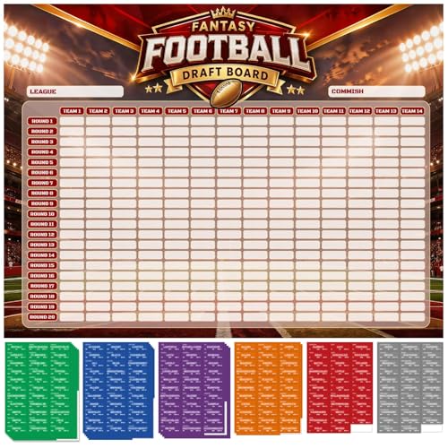 Happy Aplenty 2026 Fantasy Football Draft Board Kit 14 Teams x 20 Rounds Extra Large 5.3 x 3.7 FT Draft Board with Updated 600+ Player Stickers Blank Labels & 2026-2027 Season Schedule