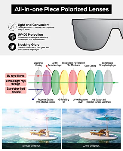 Image of DUCO Trendy Square Sunglasses for Men Women Flat Top Shield Shades Oversized Carbon Fiber Polarized Sun Glasses DC8209