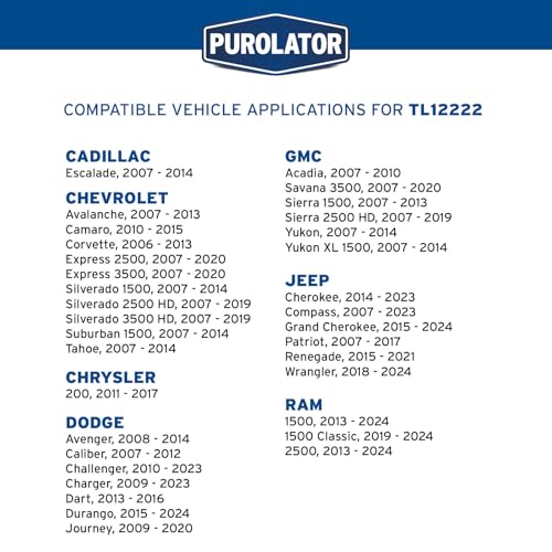 Purolator TL12222 PurolatorTECH Spin On Oil Filter Compatible With Ram 1500, GMC - image 7
