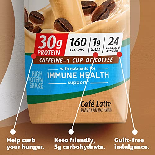 Premier Protein 30g High Protein Shake, Cafe Latte, (11 fl. oz., 15ct) - Image 3
