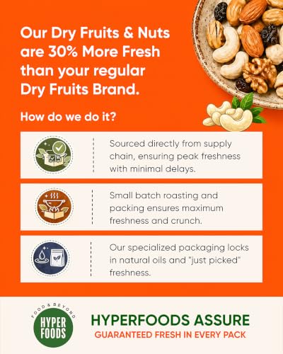 Image of Hyperfoods Bhai Bhabhi Rakhi Set Dry Fruits Gift Box (Dry Fruit Weight 745Gms Box Gross Weight 960Gms) RawFruit Courtyard Collection Pack of 6 Rakhi For Brother And Bhabhi DryFruits Gift Pack