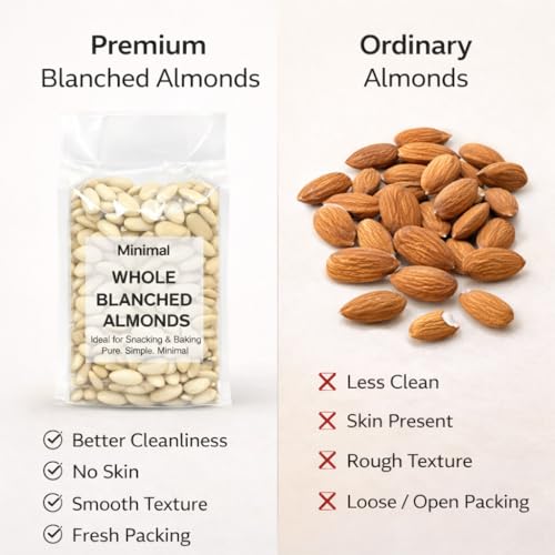 Image of Minimal Whole Blanched Almonds 150g | Premium Skinless Almonds | Smooth Texture, Clean Taste | Ideal for Snacking, Baking & Desserts (Pack Of 1)