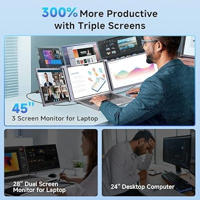 Laptop Monitor Extender, 15 1080P FHD Triple Screen Extender for 15-17.3 Laptop, Ultra-Thin Screen Extender Portable Laptop for Study Office Gaming Business Trip Use Mac/Windows/Chrome (15.2 Inches)