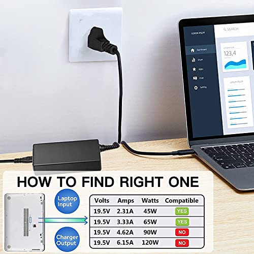 Image of WISTAR 65W 19V 3.42A Laptop Charger Adapter for Lenovo G450 G460 G470 G480 G510 G530 G550 G555 G560 G570 G575 G580 G585 G770 G780 36001651 36001651 57Y6385 92P1156(5.5x2.5mm)